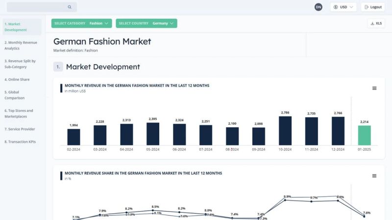 Maxstore De Revenue Ecdb - Best Abstract Textures in Mobile